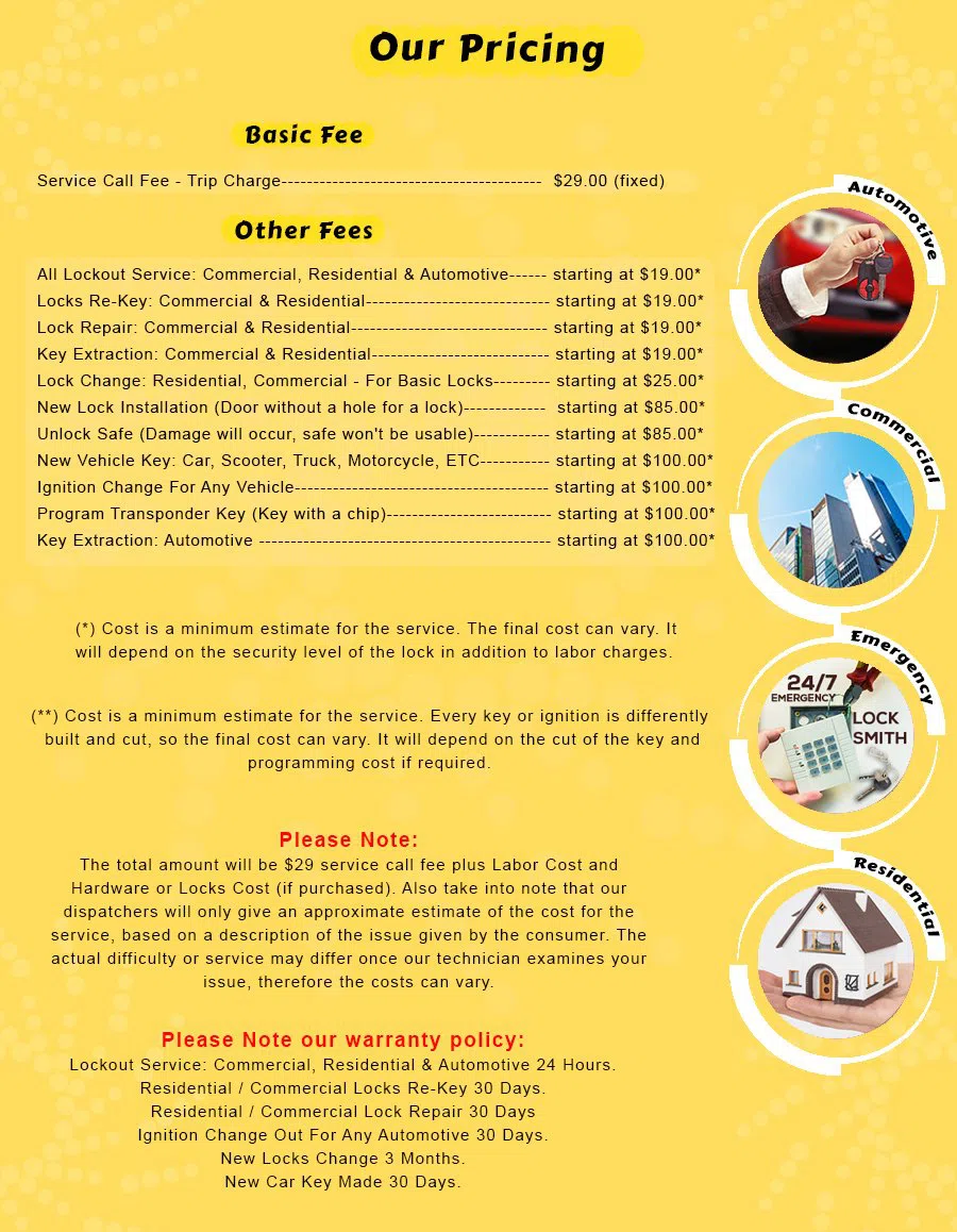 Parker Locksmith Store Woodland Hills, CA 818-491-5038